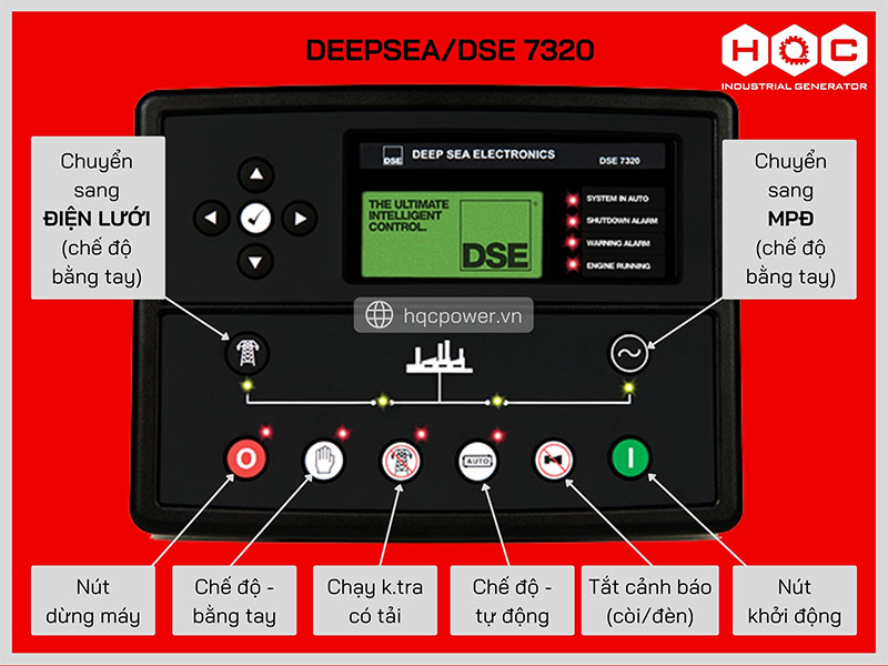 Hướng dẫn vận hành máy phát điện với bộ điều khiển Deepsea DSE7320
